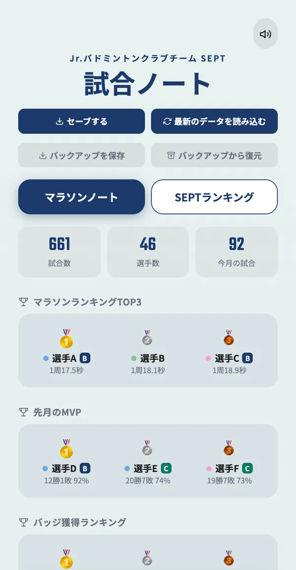 試合記録Webアプリ(選手名は伏せています)